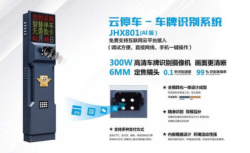 車牌識(shí)別JHX801