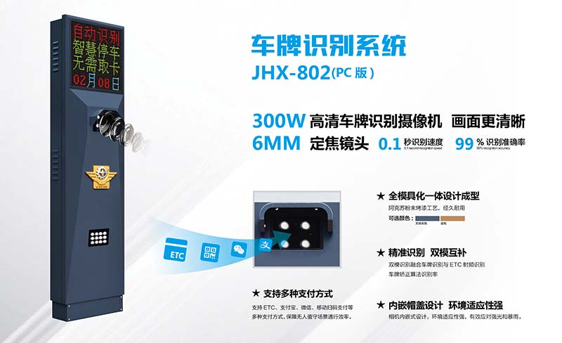 車牌識(shí)別JHX802
